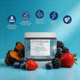 Restore, Detox, Serenity Mushroom Blend Gummies Bundle