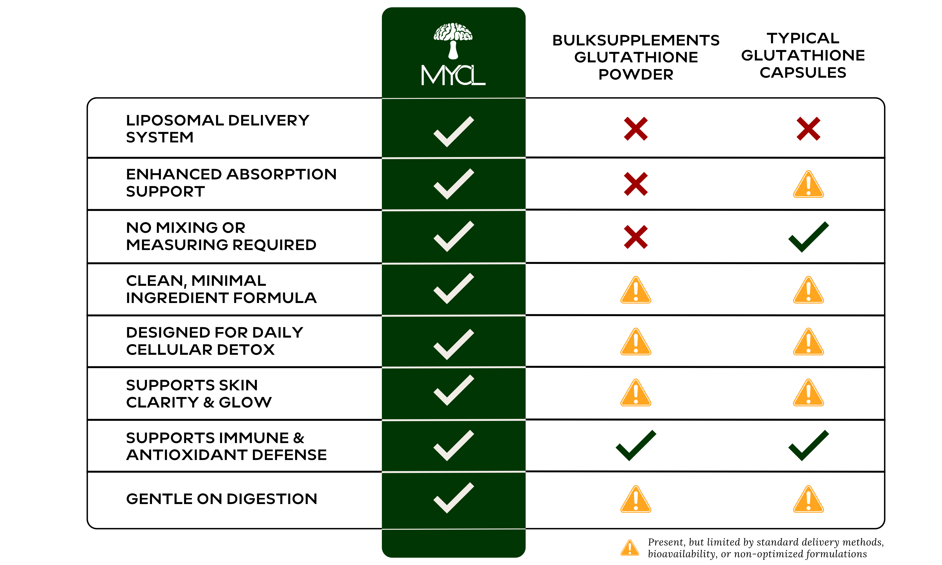 best time to inject igf 1 lr3 IGF-1 LR3 Dosage Guide: Benefits, Timing, and Results best time to inject igf 1 lr3 IGF-1 LR3 Dosage Guide: Benefits, Timing, and Results