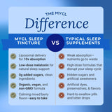 Liposomal Sleep Tincture